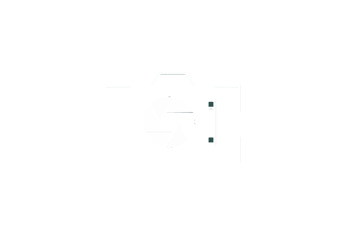 Logo GV Foto